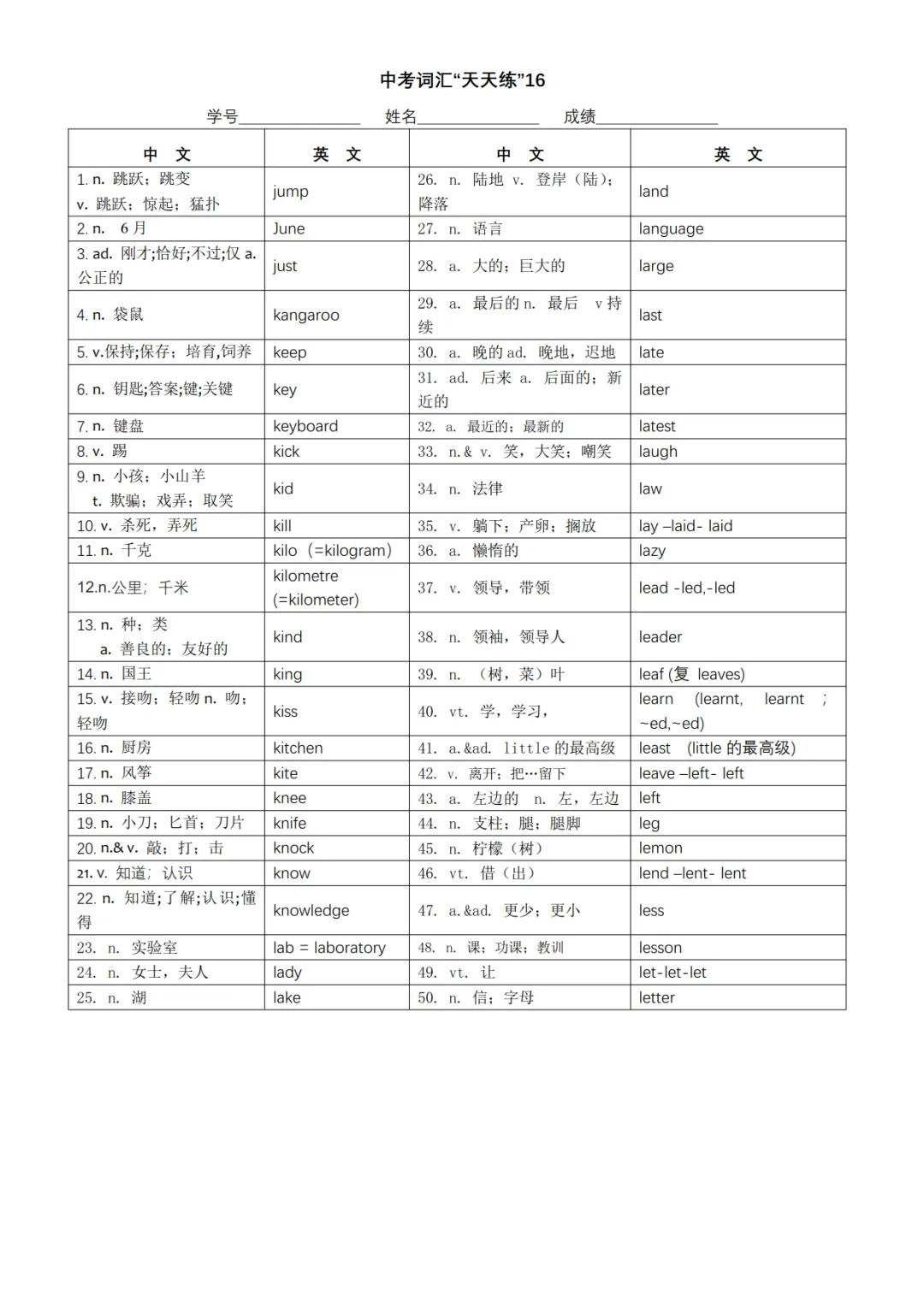 中考英语必背1600词快速记忆表-第16张图片-四季读书网