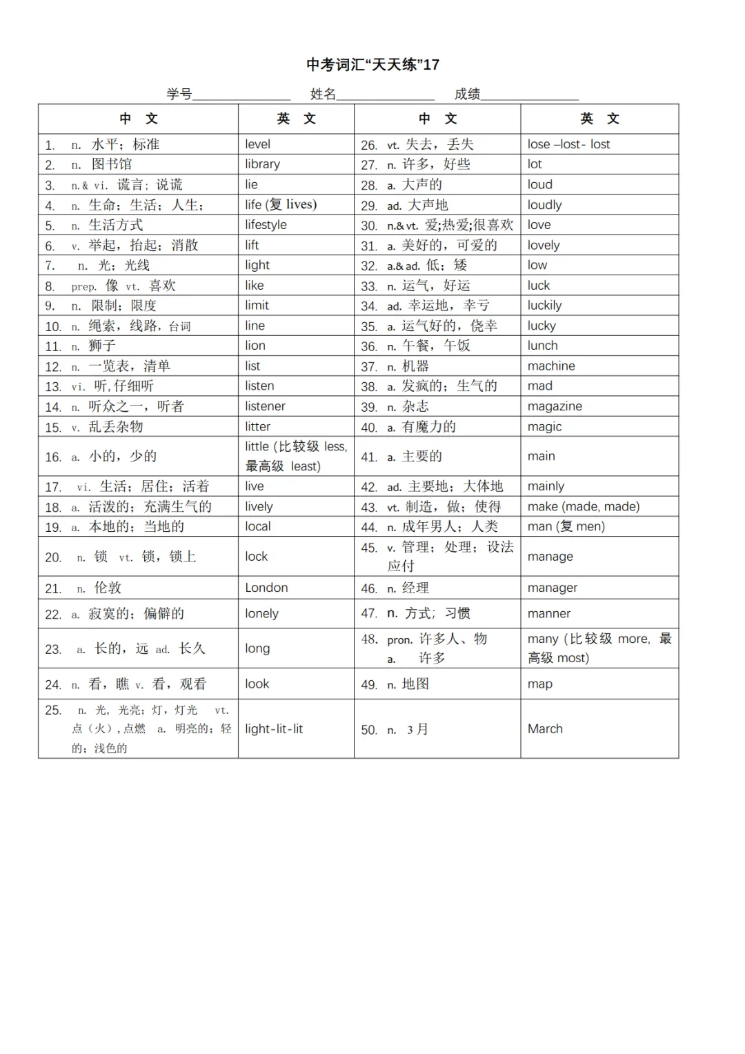 中考英语必背1600词快速记忆表-第17张图片-四季读书网
