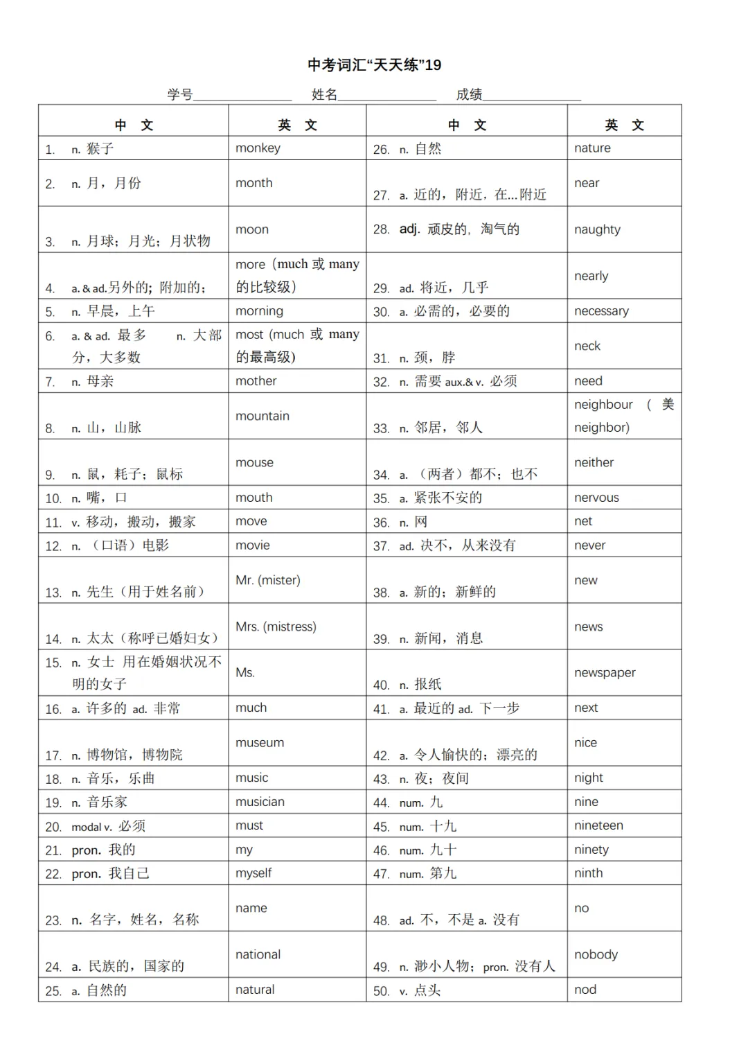 中考英语必背1600词快速记忆表-第19张图片-四季读书网