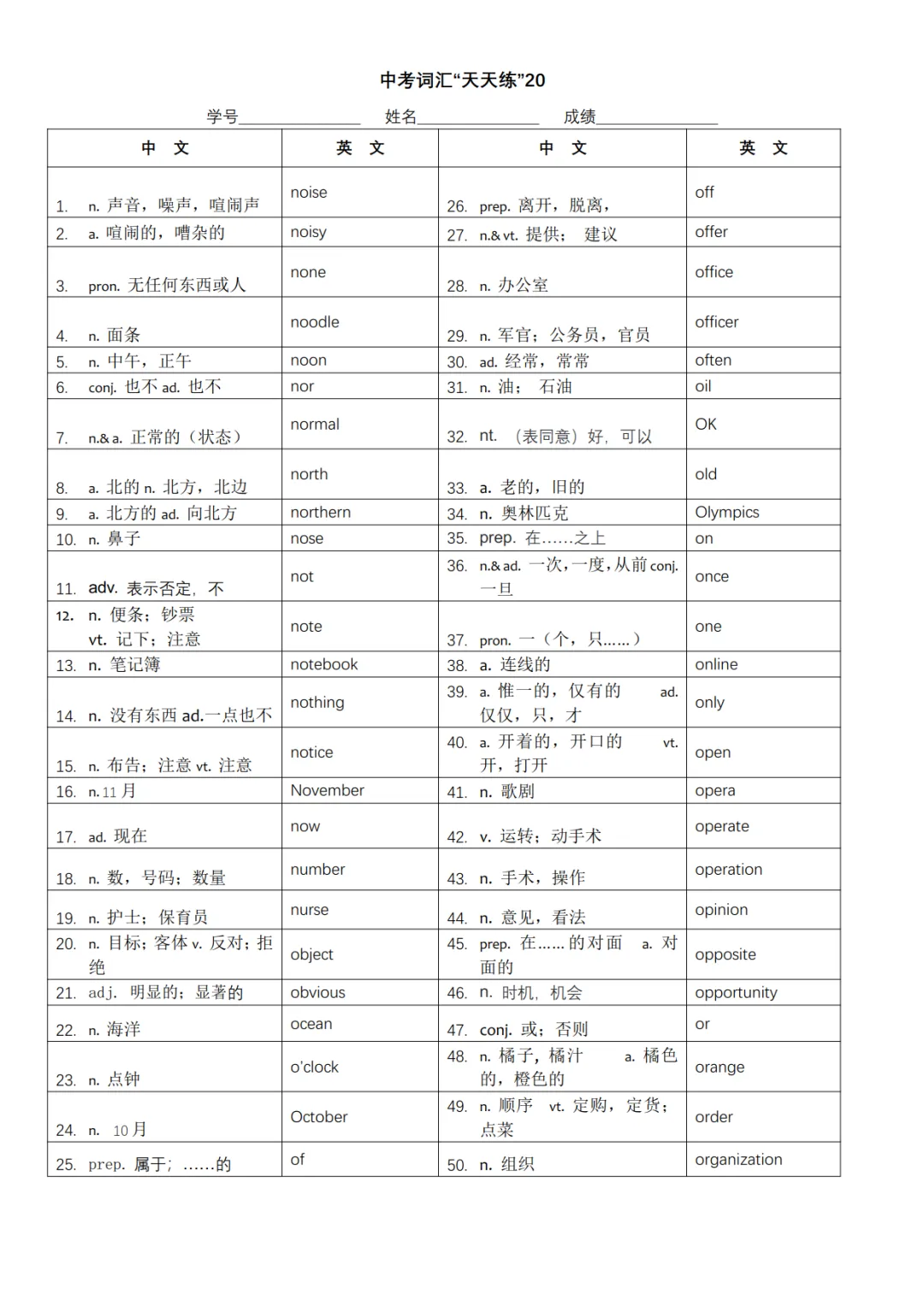 中考英语必背1600词快速记忆表-第20张图片-四季读书网