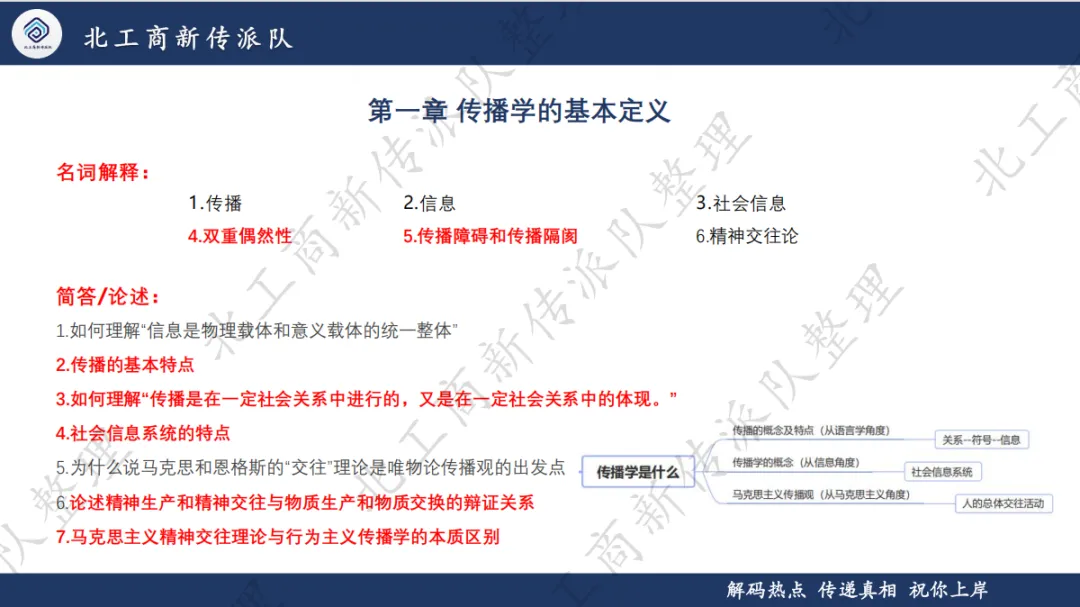 真题解析与考点归纳总结课上线!-第15张图片-四季读书网