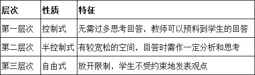 【26上教资真题】2026年上半年教资考试·中学《综合素质》试卷 + 答案解析,建议收藏!-第3张图片-四季读书网
