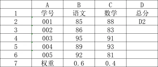 【26上教资真题】2026年上半年教资考试·中学《综合素质》试卷 + 答案解析,建议收藏!-第4张图片-四季读书网