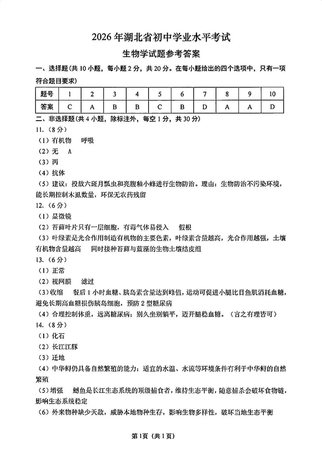 2026湖北“中考”生物真题与答案-第7张图片-四季读书网