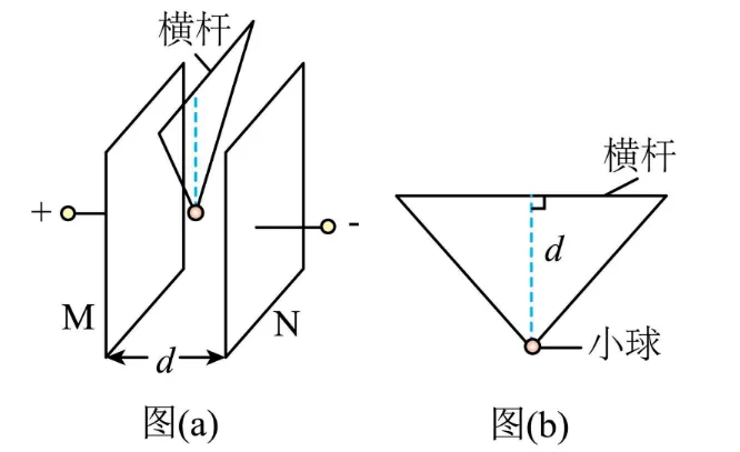 【真题·仿真】2026年广东卷第15题可视化解析,带电双绳摆在电场中的“往复人生”,仿真破解电场、碰撞、圆弧约束三合一情境-第3张图片-四季读书网 【真题·仿真】2026年广东卷第15题可视化解析,带电双绳摆在电场中的“往复人生”,仿真破解电场、碰撞、圆弧约束三合一情境-第3张图片-四季读书网
