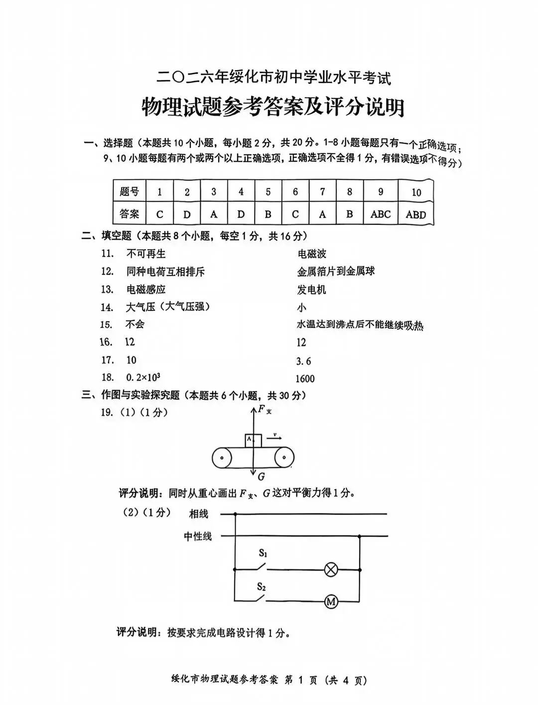 【学考真题】黑龙江省绥化市2026年初中学业水平考试物理试题+答案-第7张图片-四季读书网