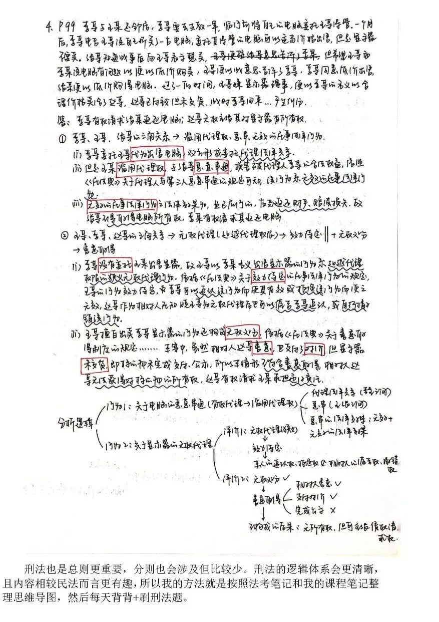 限时赠送| 预推免真题解析名著时政英语资料大放送-第12张图片-四季读书网