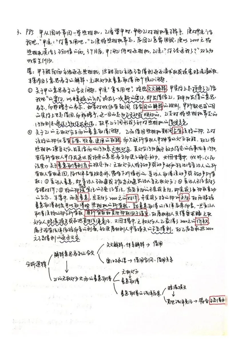 限时赠送| 预推免真题解析名著时政英语资料大放送-第13张图片-四季读书网