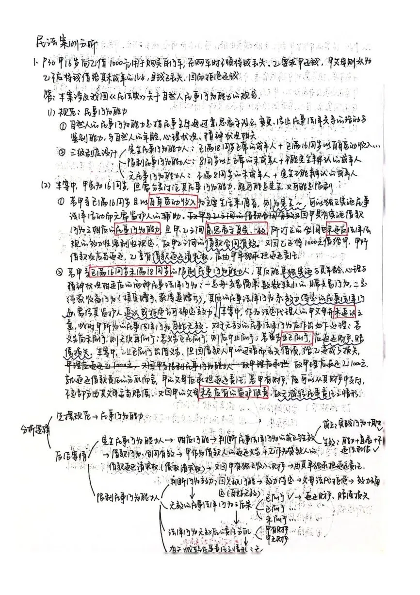 限时赠送| 预推免真题解析名著时政英语资料大放送-第14张图片-四季读书网