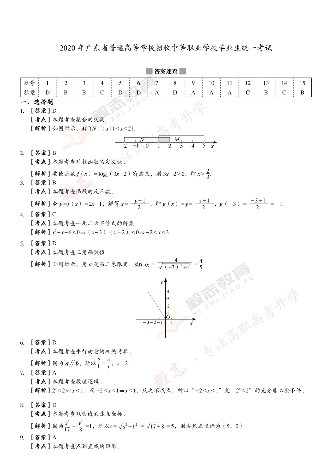 2020年高职高考真题,附加答案解析-第24张图片-四季读书网