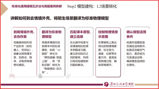 聚焦高考真题赏析 提升教师命题能力-第56张图片-四季读书网