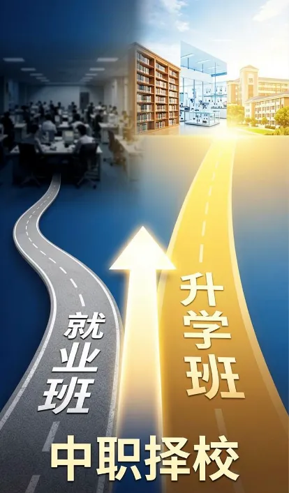 中考志愿规划:中职择校常见五大误区深度解析-第6张图片-四季读书网 中考志愿规划:中职择校常见五大误区深度解析-第6张图片-四季读书网
