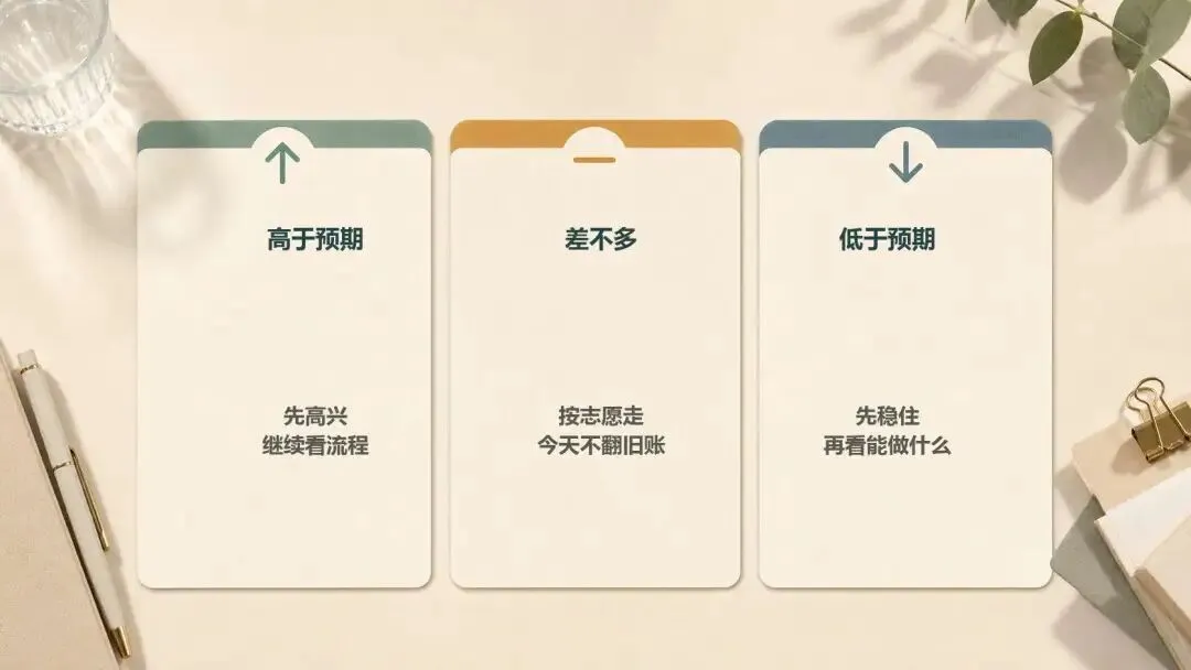 7月7日,离上海中考出分还有一周:家长别再追着孩子估分-第5张图片-四季读书网 7月7日,离上海中考出分还有一周:家长别再追着孩子估分-第5张图片-四季读书网