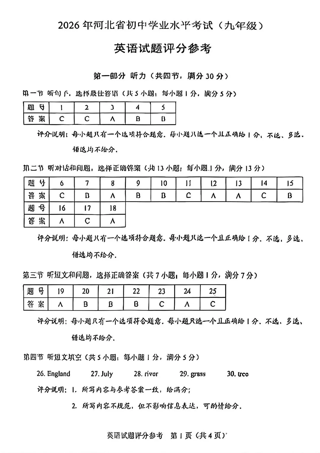 2026中考英语真题32:河北英语-第13张图片-四季读书网