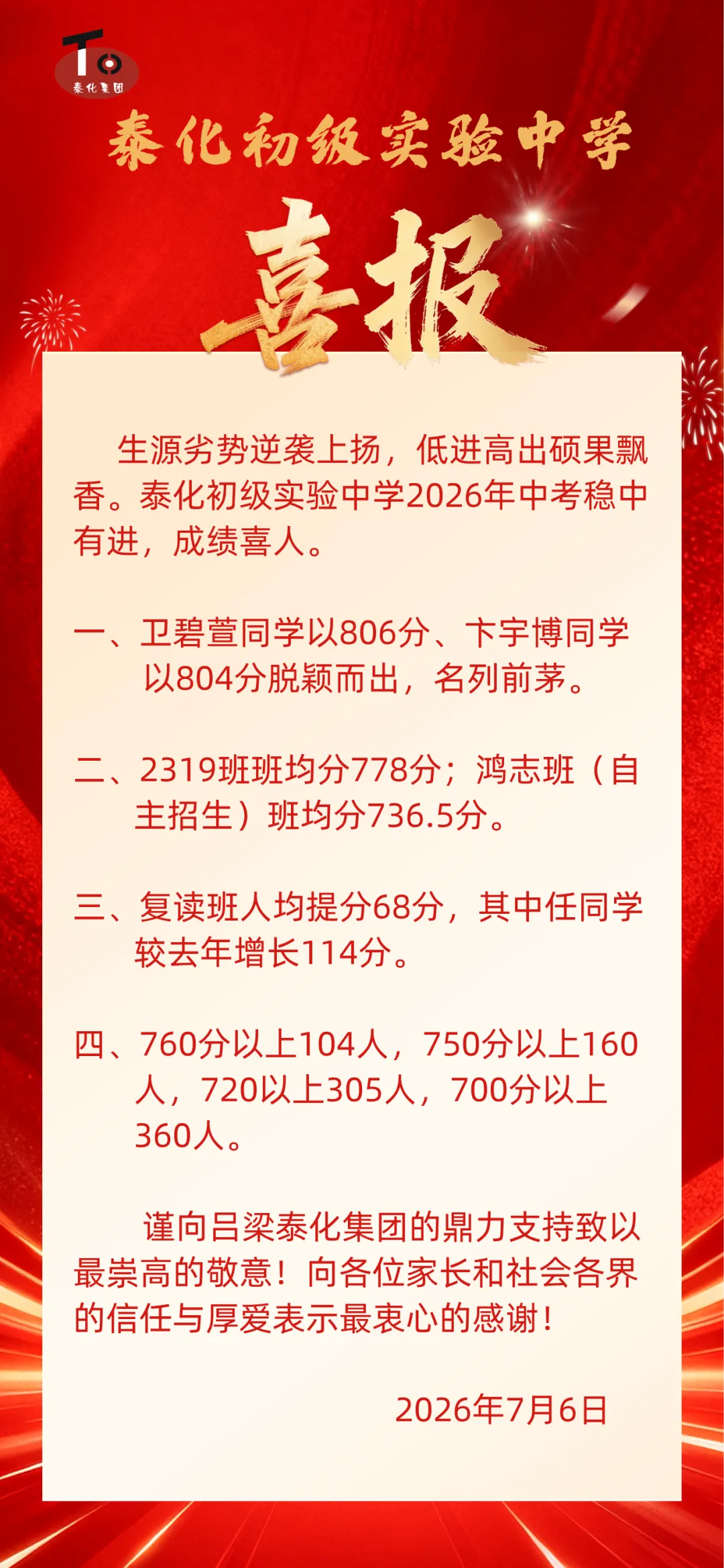 泰化初级实验中学2026年中考喜报-第1张图片-四季读书网