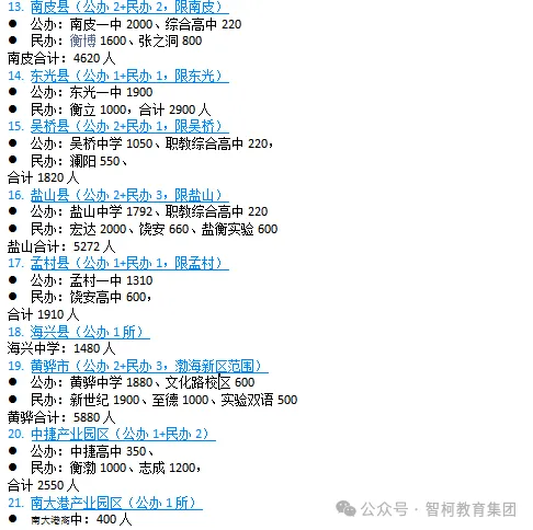 中考志愿填报/2026年沧州市高中招生计划及一分一档对照表-第9张图片-四季读书网