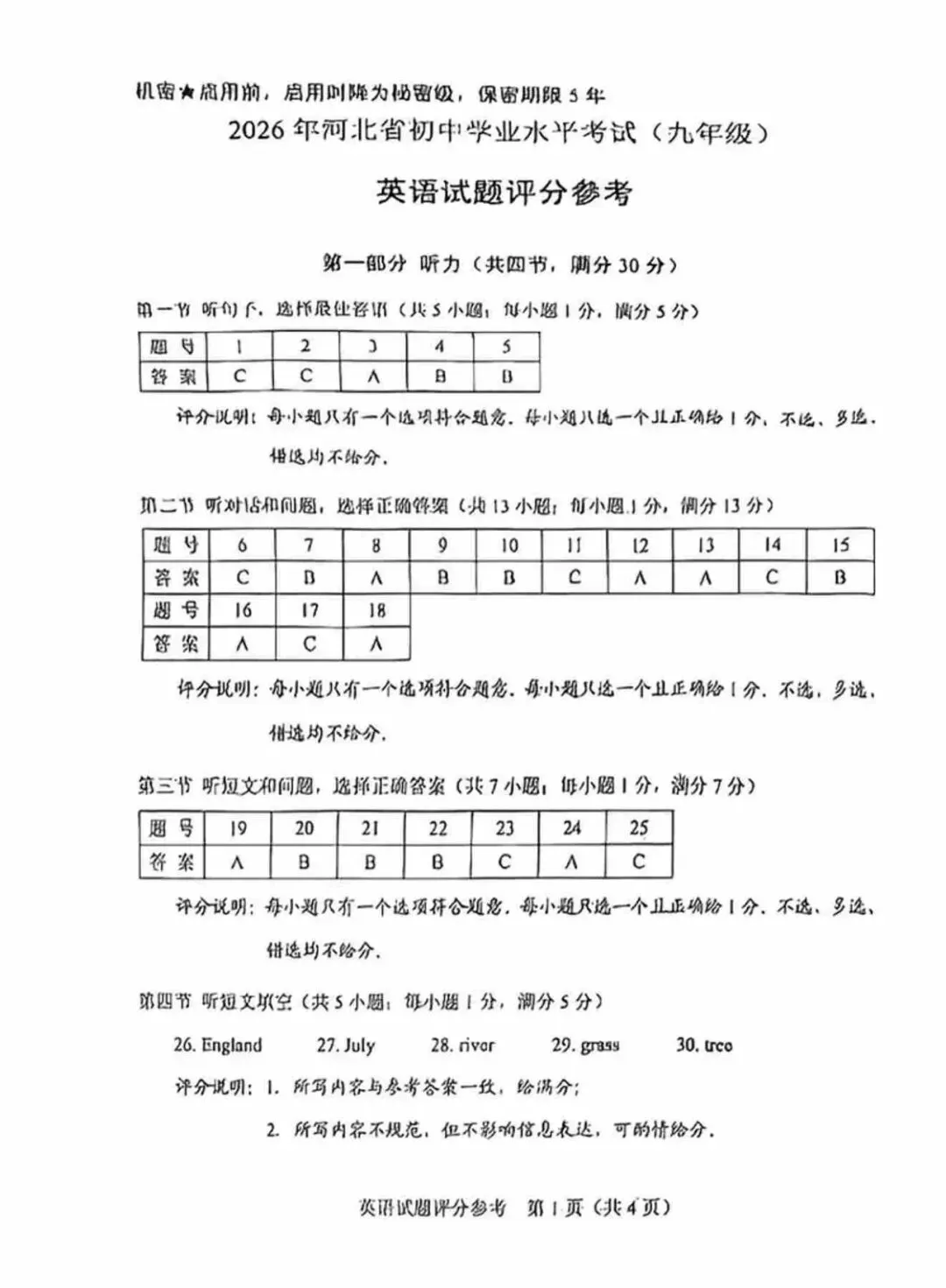 2026年河北中考英语真题(含答案、听力音频)-第13张图片-四季读书网