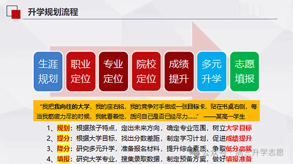 中考志愿填报/2026年沧州市高中招生计划及一分一档对照表-第14张图片-四季读书网