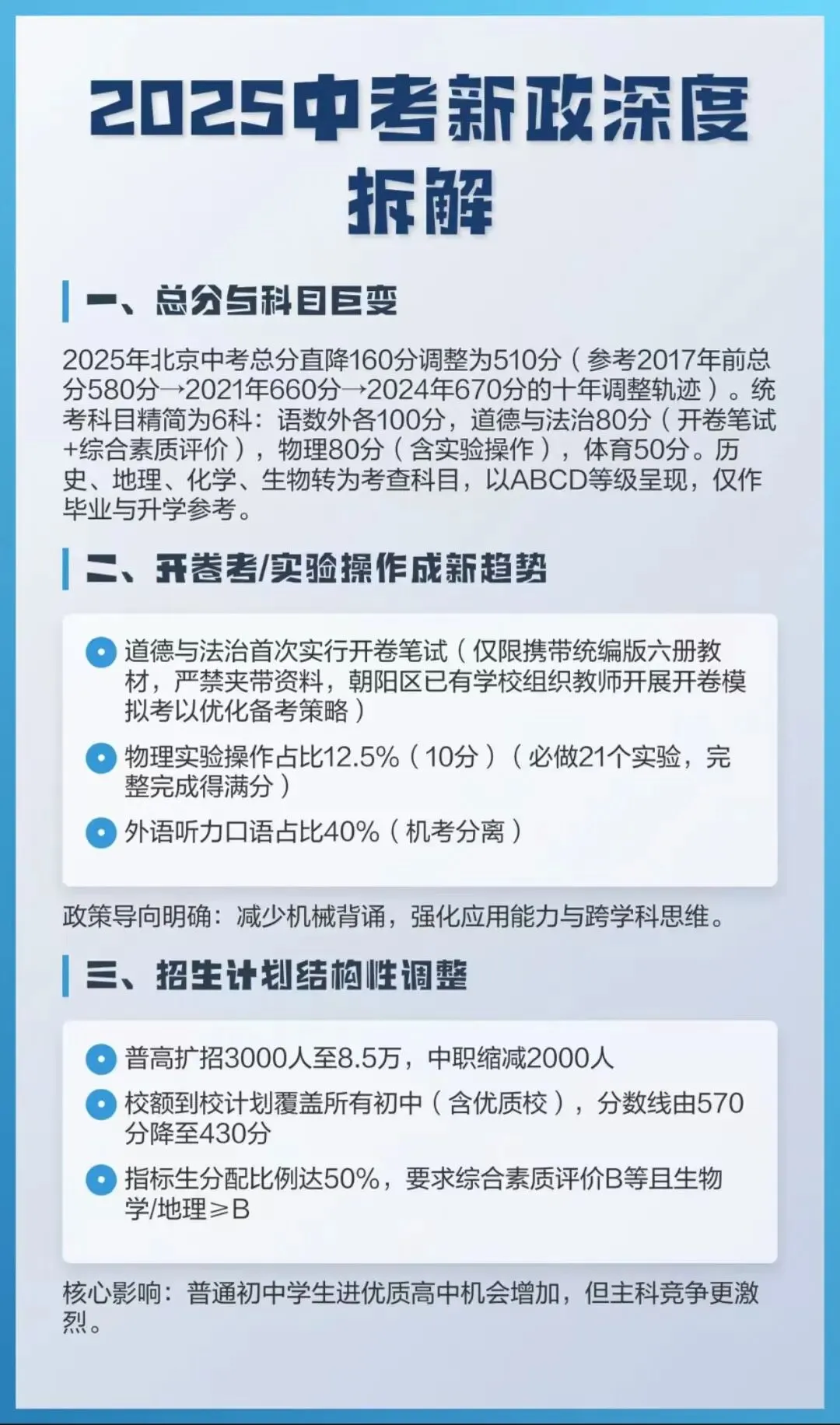 中考风向已变:小四门退出、开卷成趋势、普高扩招……2026届家长,你的“鸡娃”策略该换了!-第4张图片-四季读书网 中考风向已变:小四门退出、开卷成趋势、普高扩招……2026届家长,你的“鸡娃”策略该换了!-第4张图片-四季读书网