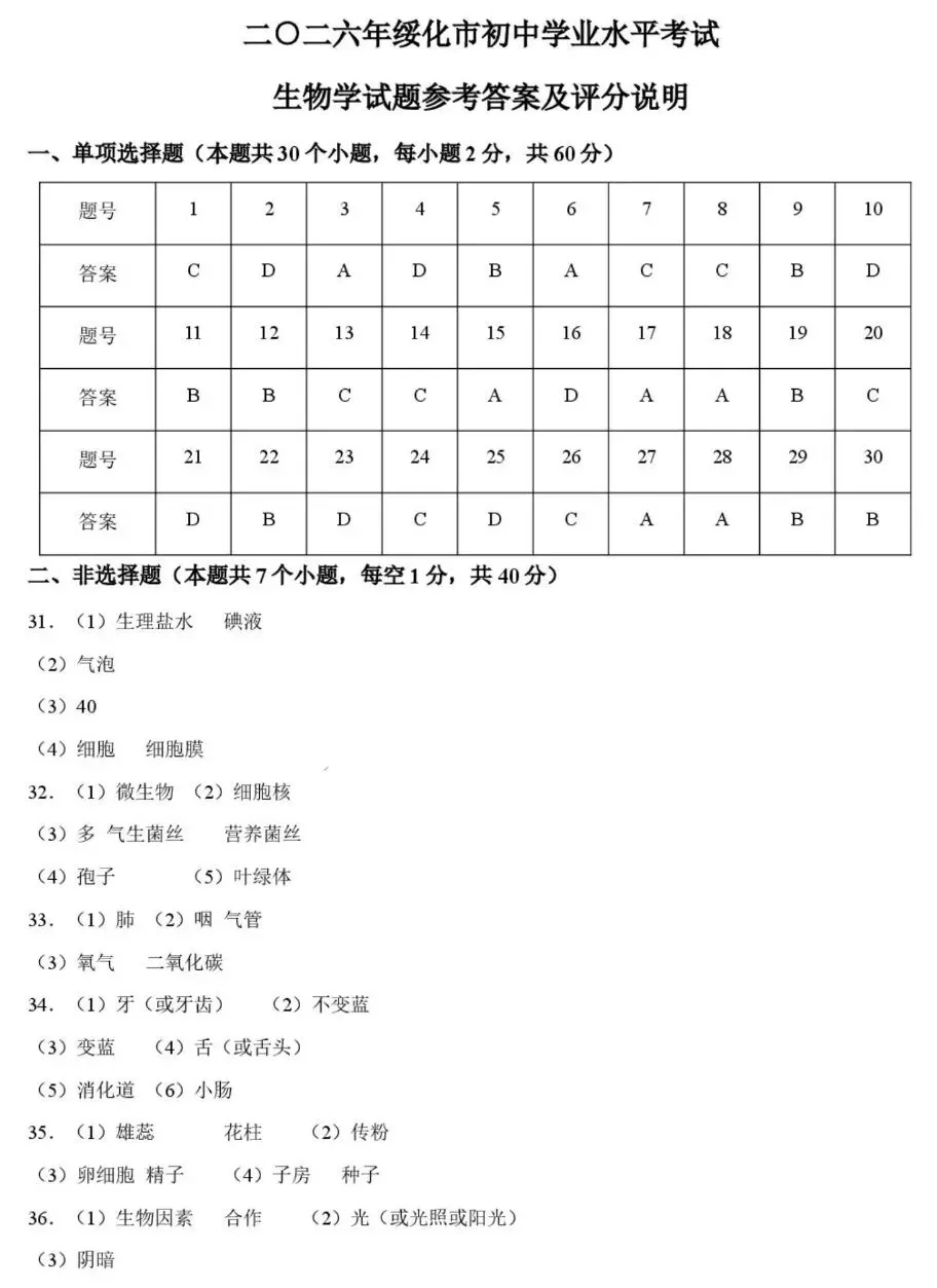 中考试卷:2026年黑龙江绥化市初中学业水平考试生物学试卷+参考答案-第8张图片-四季读书网 中考试卷:2026年黑龙江绥化市初中学业水平考试生物学试卷+参考答案-第8张图片-四季读书网