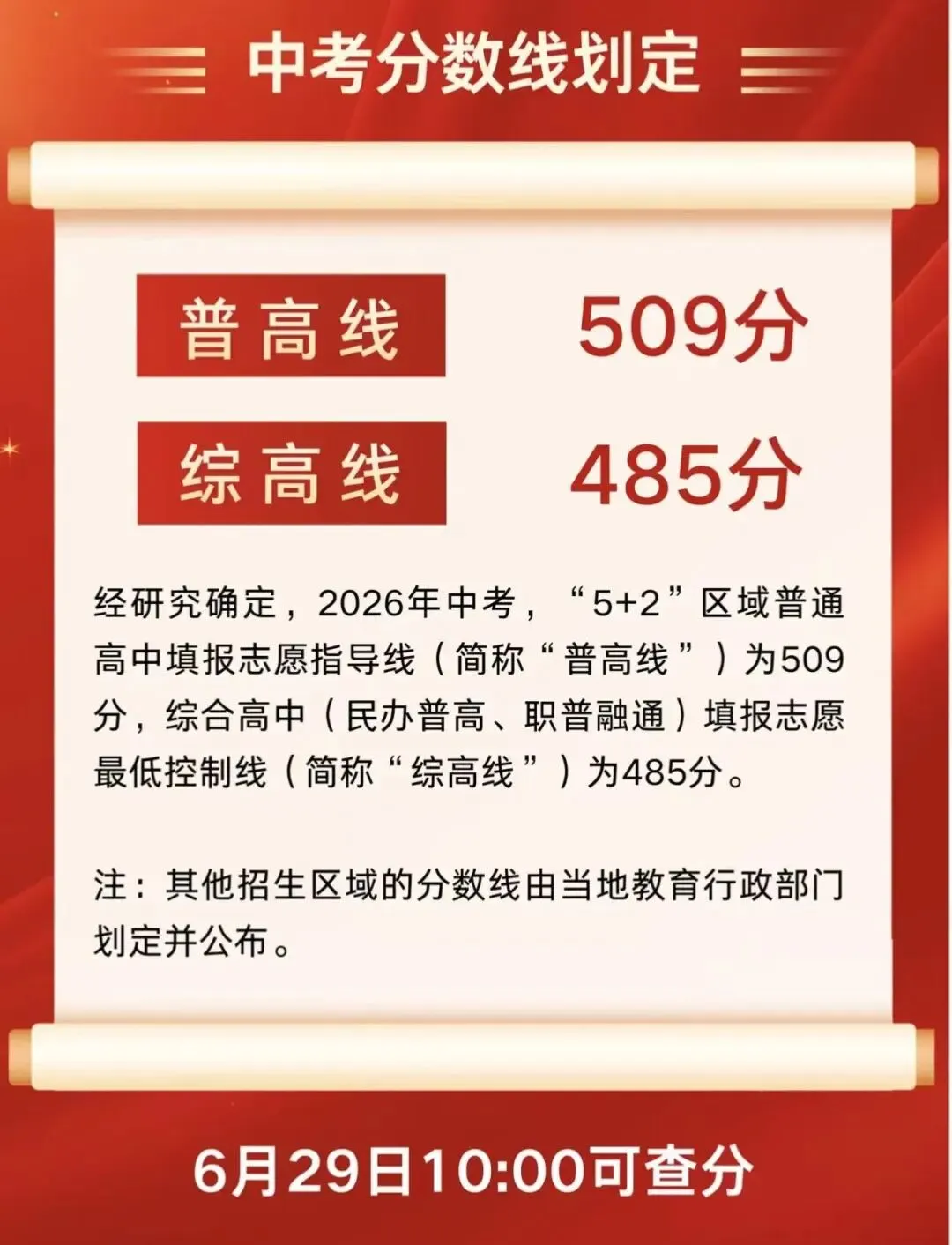 2026年成都中考学校成绩汇总-第2张图片-四季读书网 2026年成都中考学校成绩汇总-第2张图片-四季读书网
