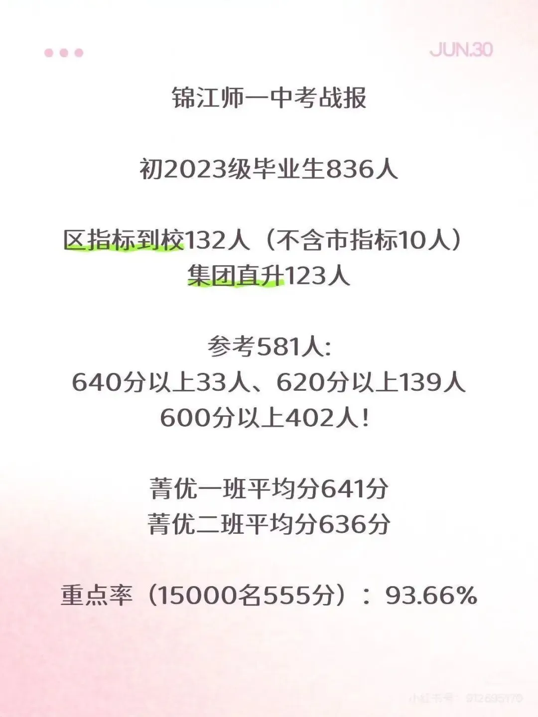 2026年成都中考学校成绩汇总-第4张图片-四季读书网 2026年成都中考学校成绩汇总-第4张图片-四季读书网