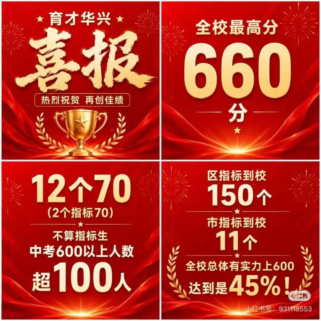 2026年成都中考学校成绩汇总-第8张图片-四季读书网 2026年成都中考学校成绩汇总-第8张图片-四季读书网