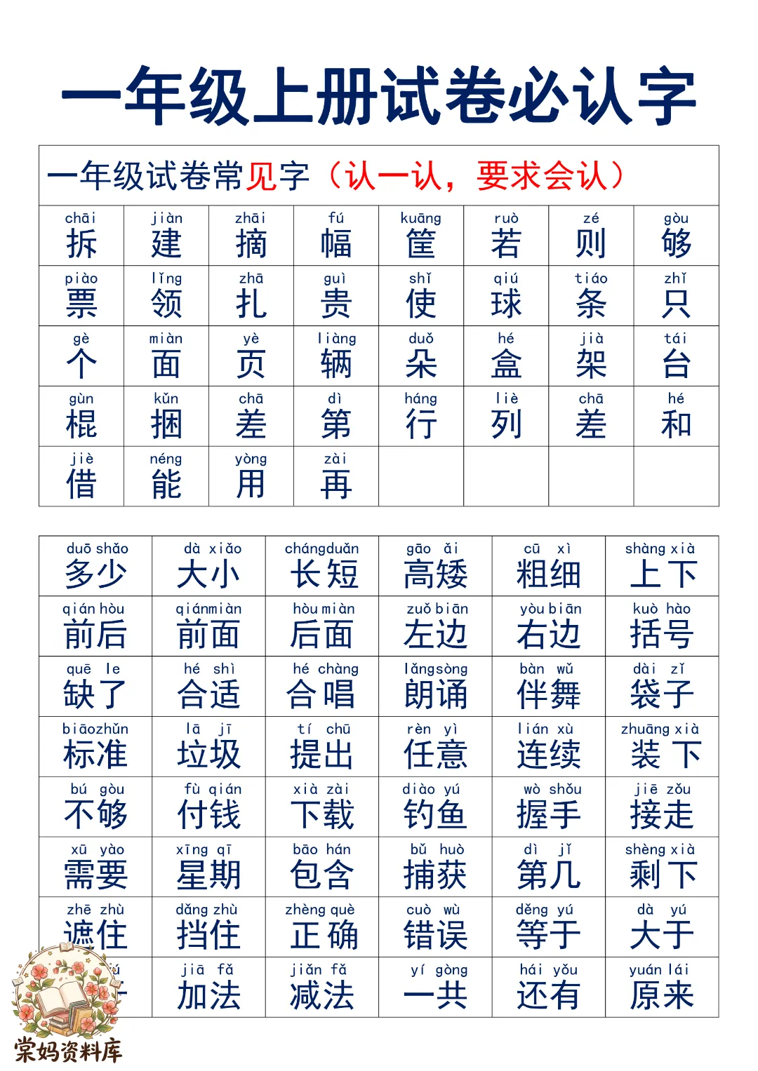 2026秋新一年级上册语文《试卷必认字》-第2张图片-四季读书网