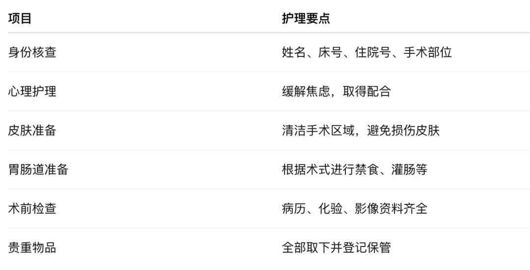 考研真题打卡|外科护理学第五章——手术室管理和工作(教材P57–73)-第7张图片-四季读书网