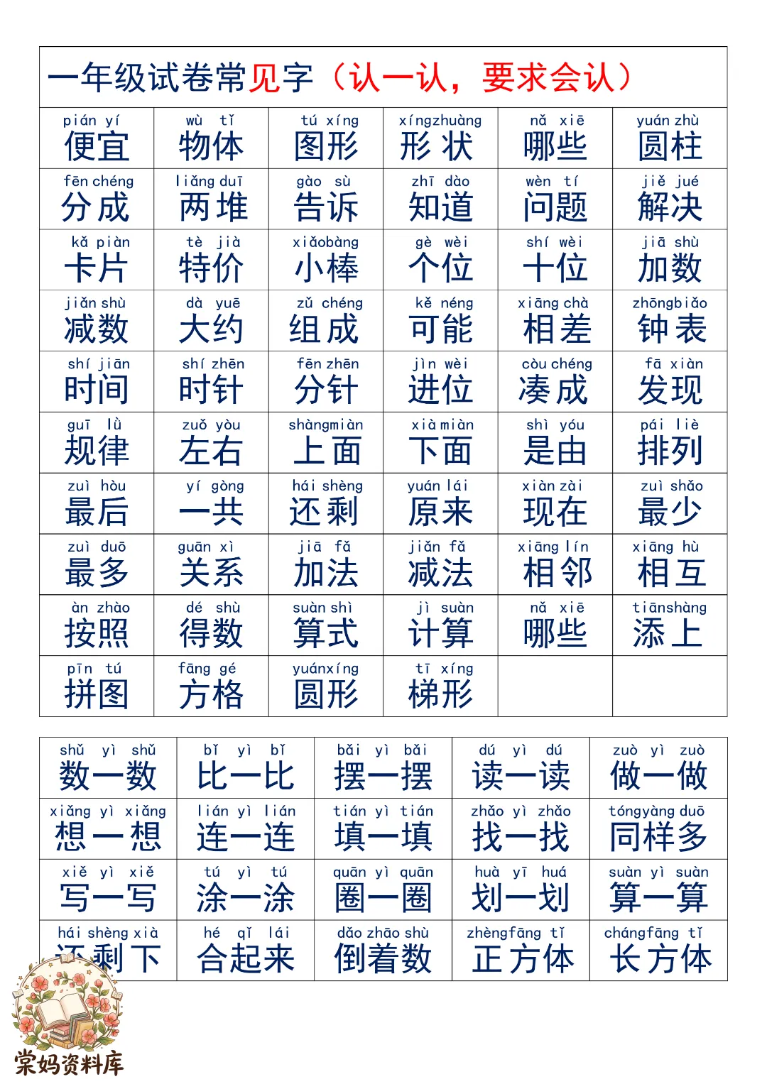 2026秋新一年级上册语文《试卷必认字》-第3张图片-四季读书网