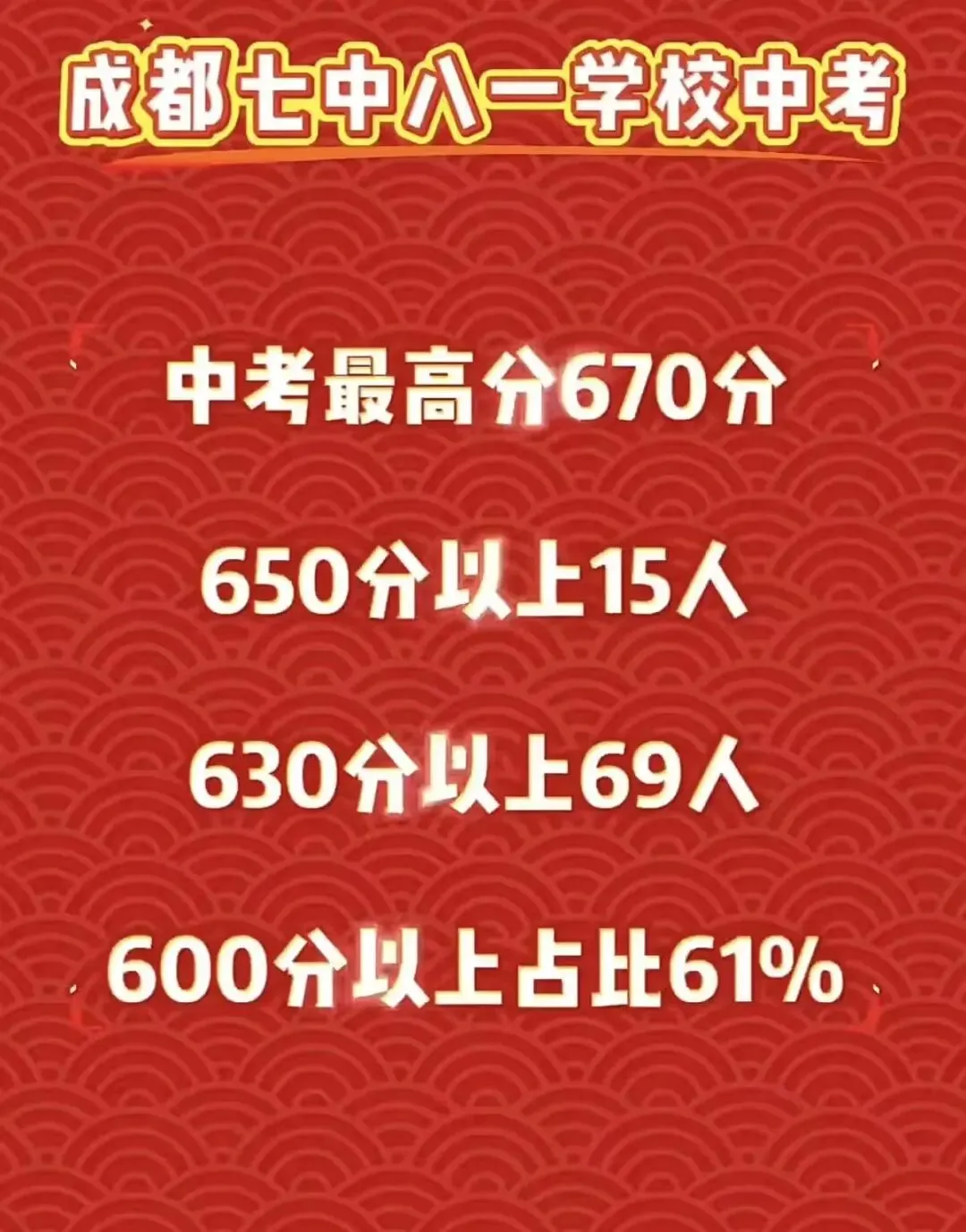 2026年成都中考学校成绩汇总-第13张图片-四季读书网 2026年成都中考学校成绩汇总-第13张图片-四季读书网