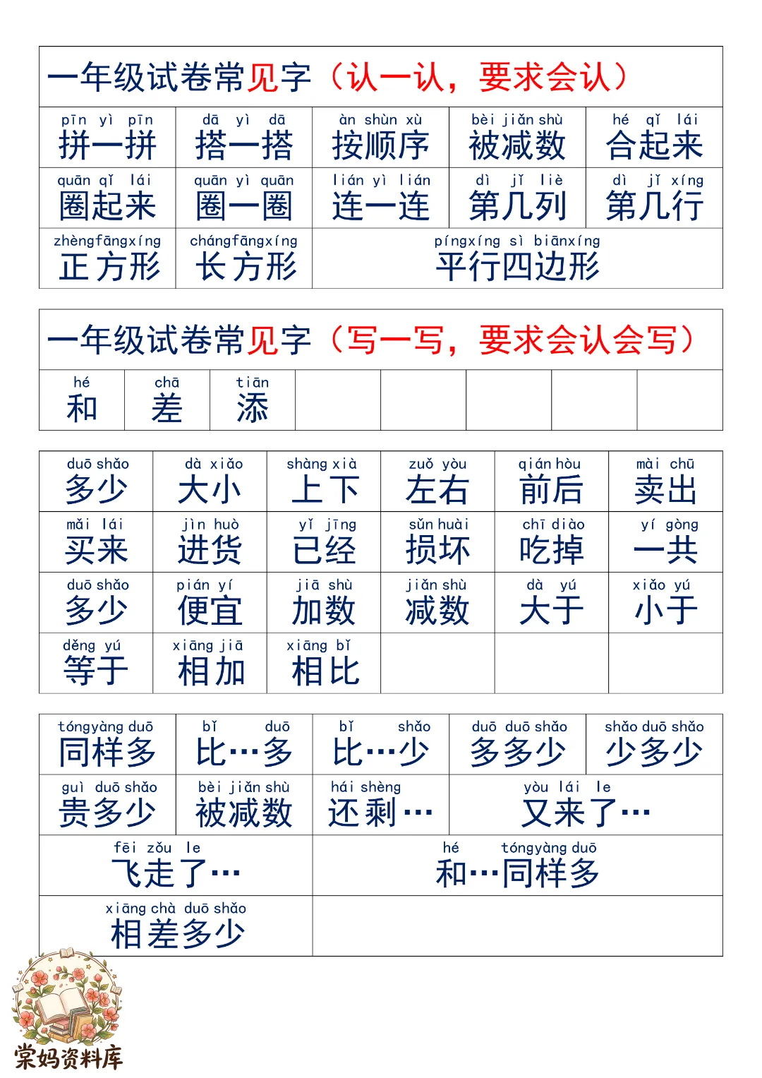 2026秋新一年级上册语文《试卷必认字》-第4张图片-四季读书网