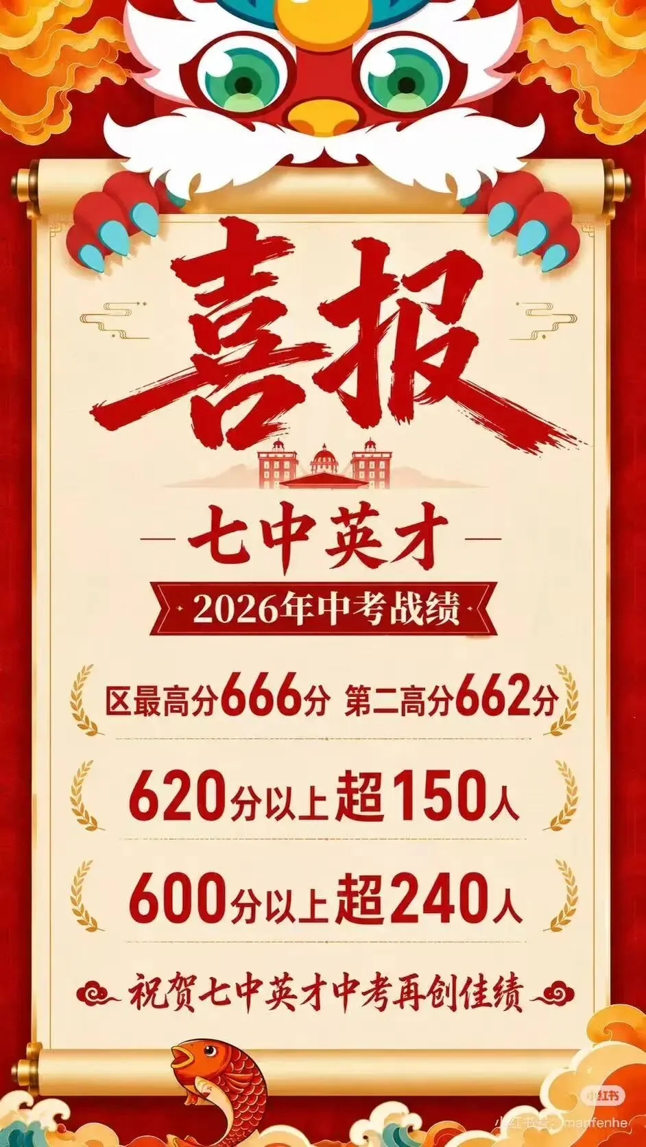 2026年成都中考学校成绩汇总-第14张图片-四季读书网 2026年成都中考学校成绩汇总-第14张图片-四季读书网