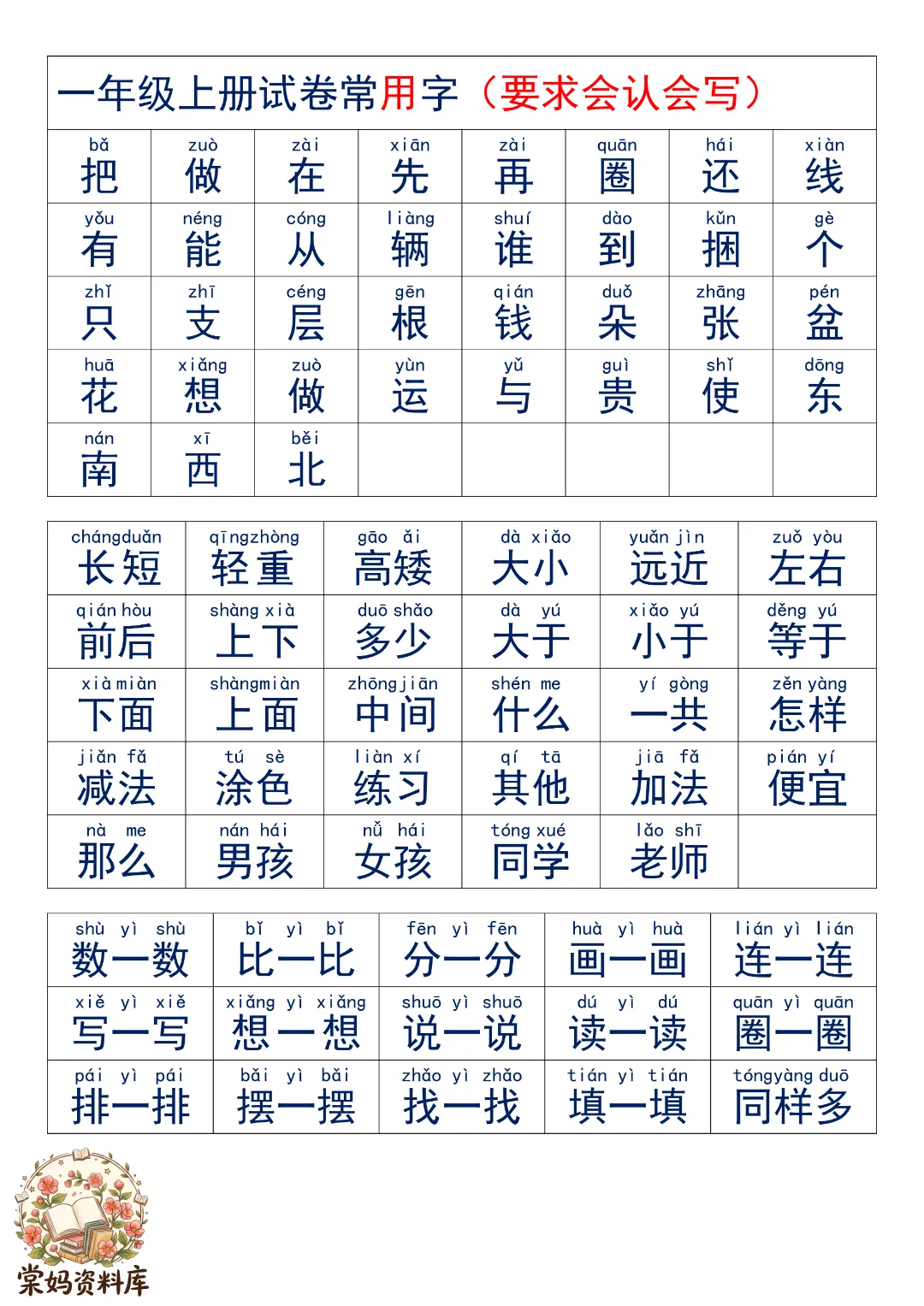 2026秋新一年级上册语文《试卷必认字》-第5张图片-四季读书网