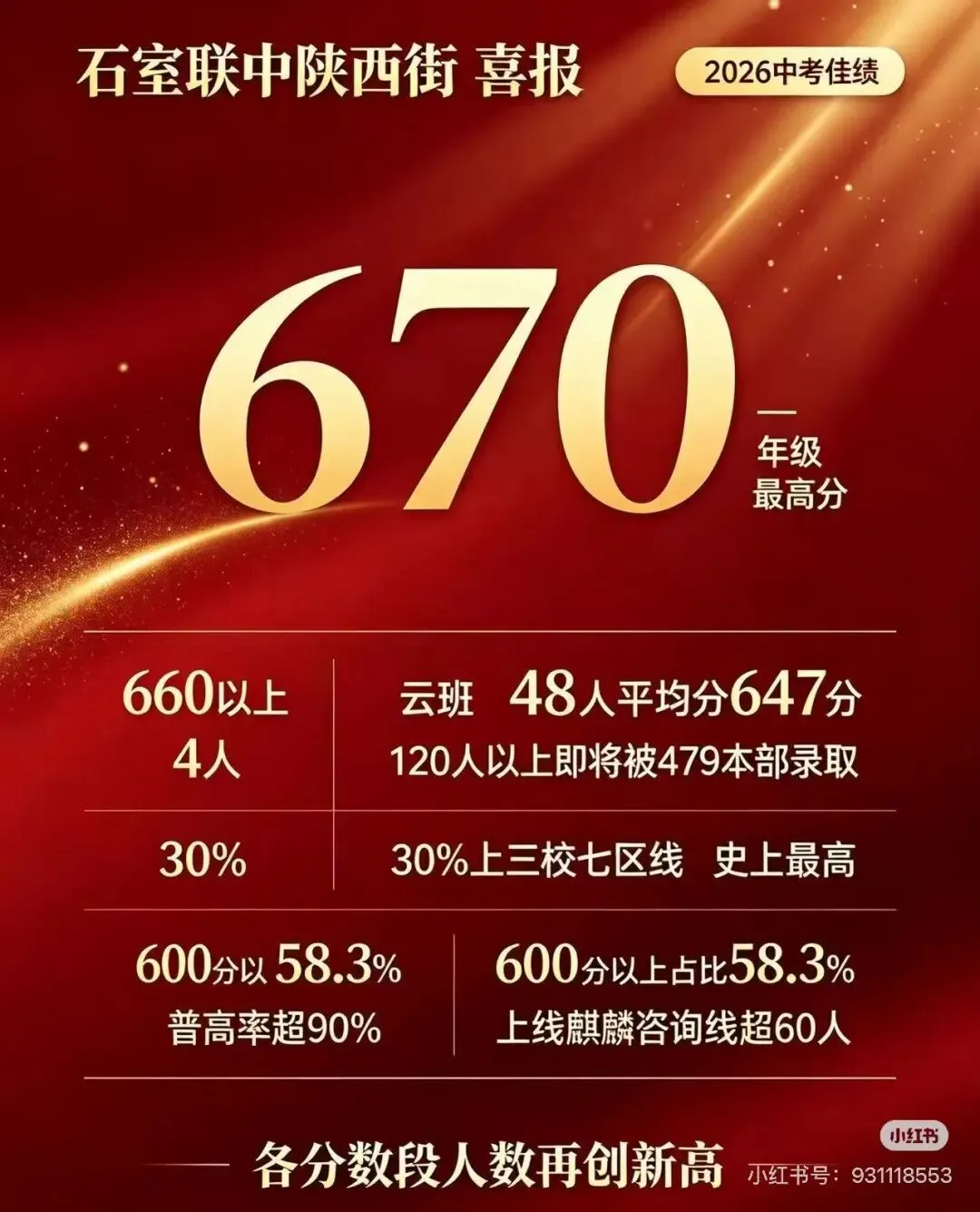 2026年成都中考学校成绩汇总-第16张图片-四季读书网 2026年成都中考学校成绩汇总-第16张图片-四季读书网