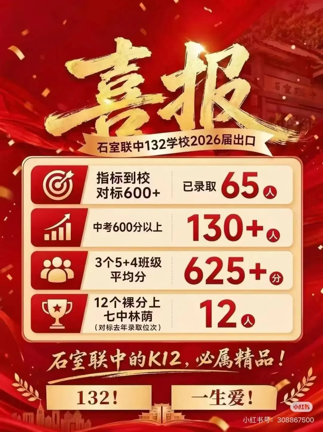 2026年成都中考学校成绩汇总-第20张图片-四季读书网 2026年成都中考学校成绩汇总-第20张图片-四季读书网