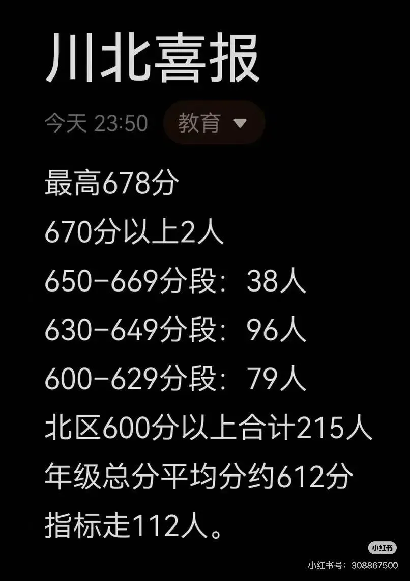 2026年成都中考学校成绩汇总-第30张图片-四季读书网 2026年成都中考学校成绩汇总-第30张图片-四季读书网
