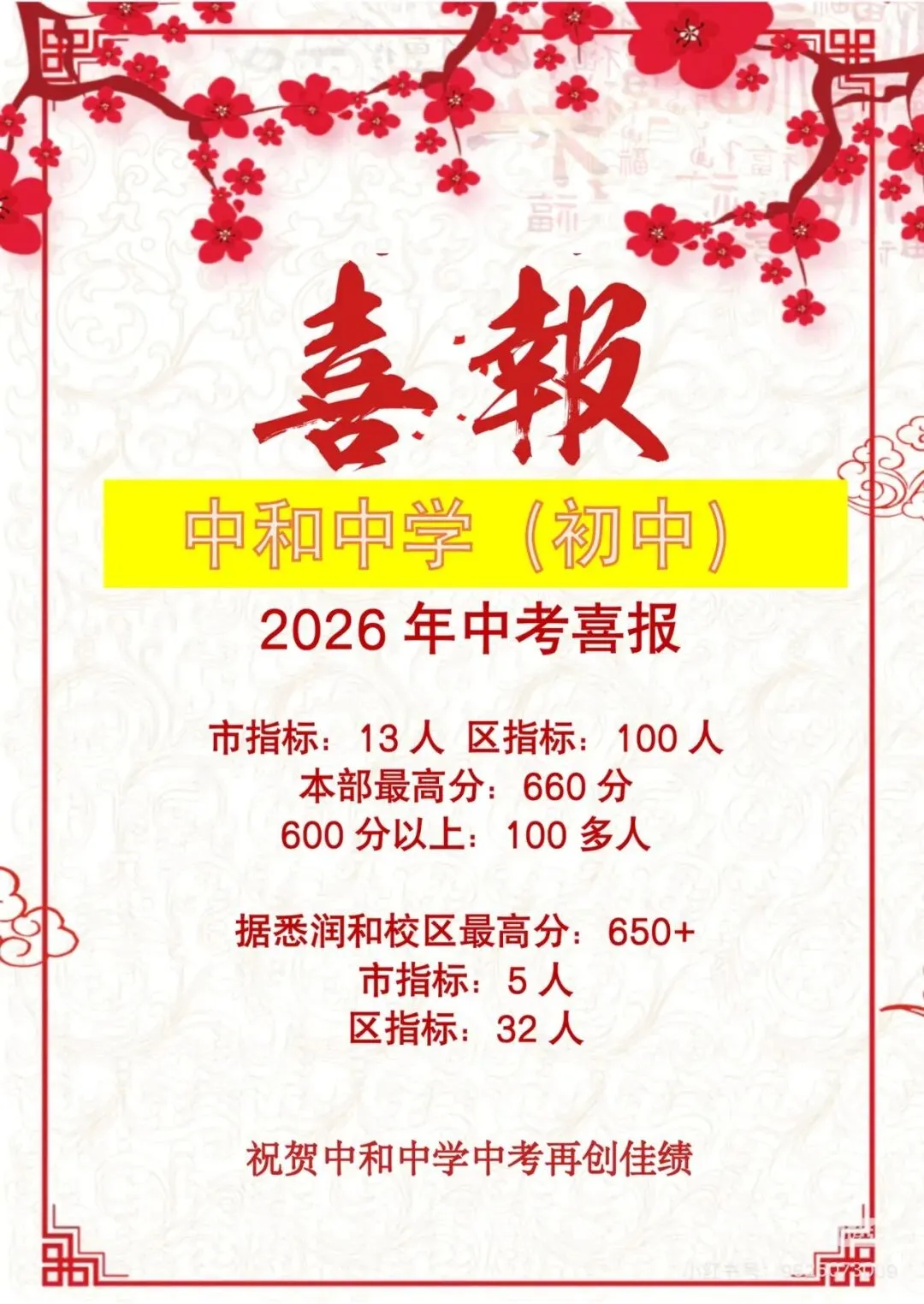 2026年成都中考学校成绩汇总-第33张图片-四季读书网 2026年成都中考学校成绩汇总-第33张图片-四季读书网