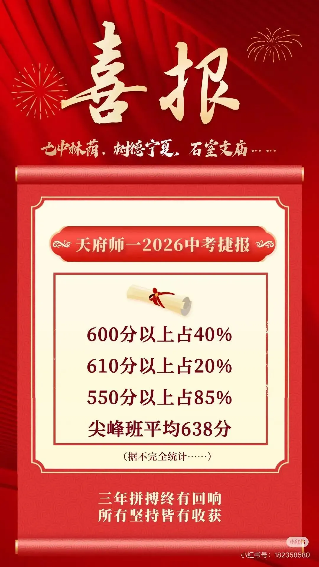 2026年成都中考学校成绩汇总-第39张图片-四季读书网 2026年成都中考学校成绩汇总-第39张图片-四季读书网