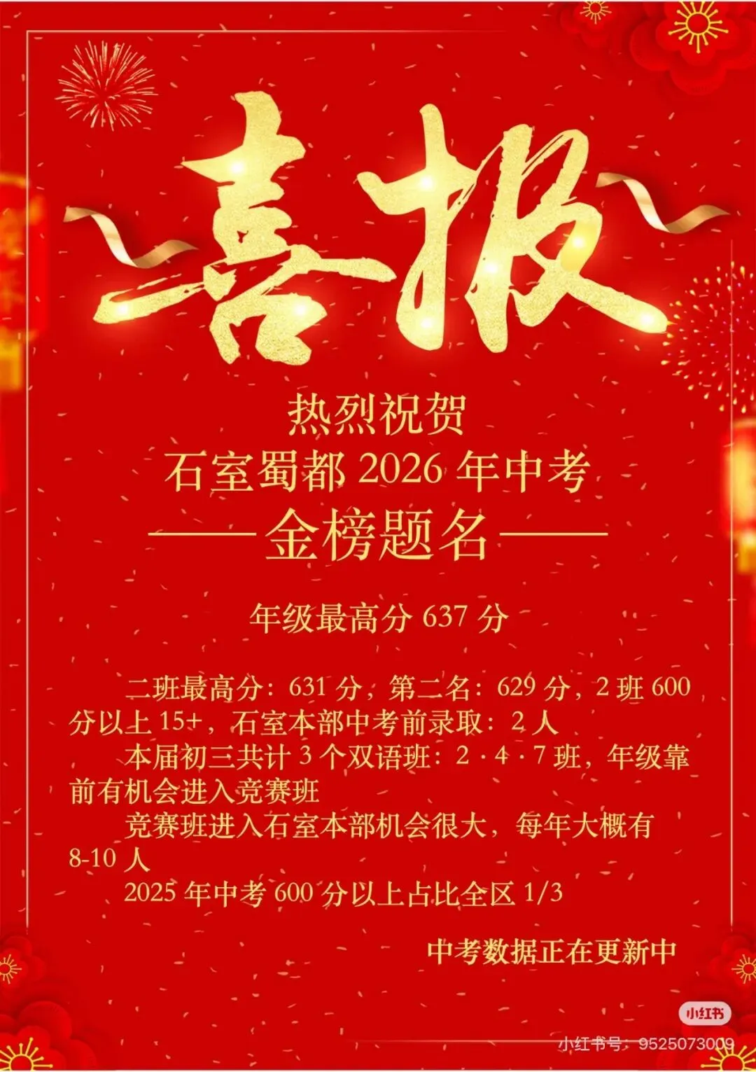 2026年成都中考学校成绩汇总-第41张图片-四季读书网 2026年成都中考学校成绩汇总-第41张图片-四季读书网