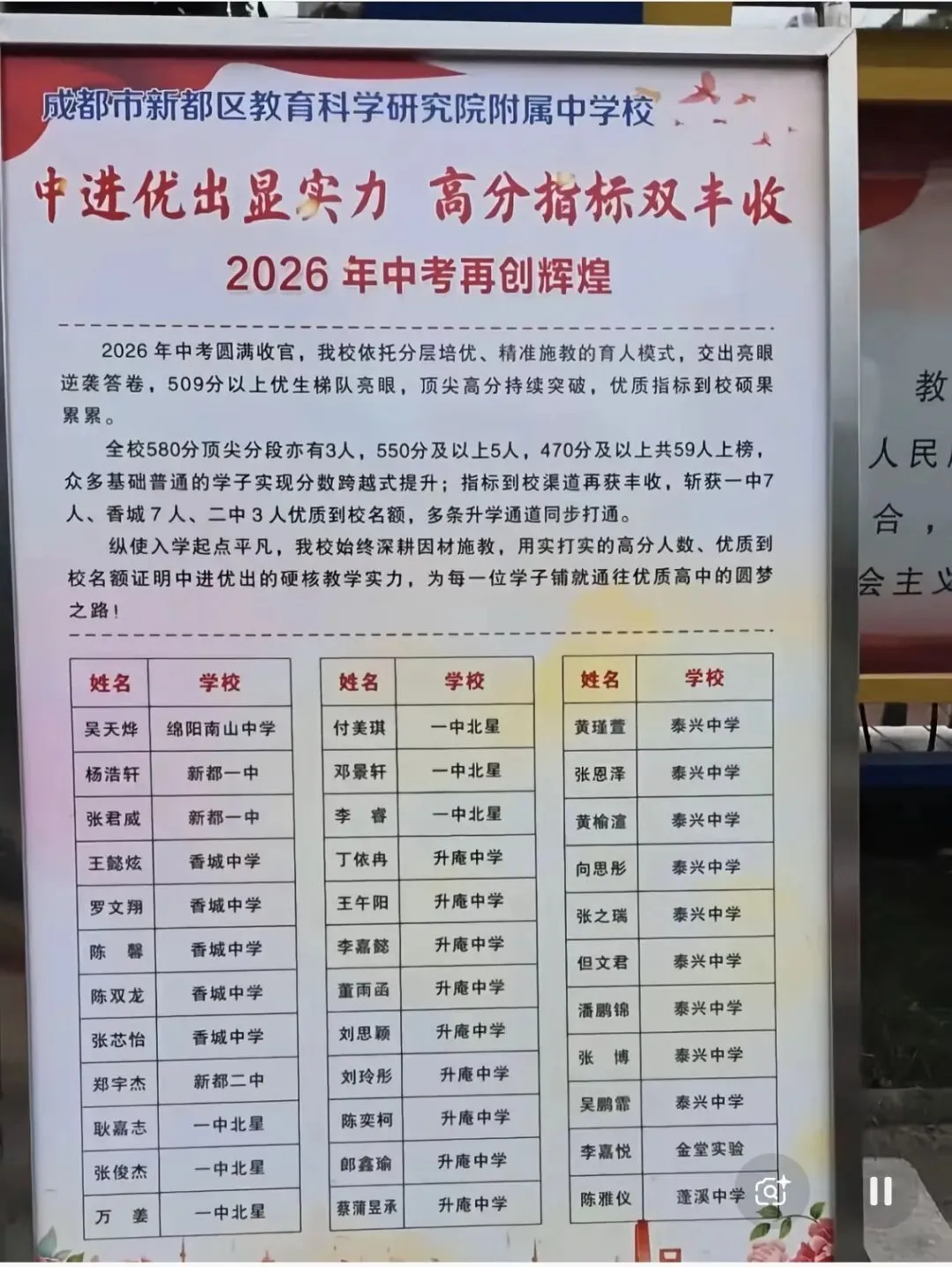 2026年成都中考学校成绩汇总-第42张图片-四季读书网 2026年成都中考学校成绩汇总-第42张图片-四季读书网