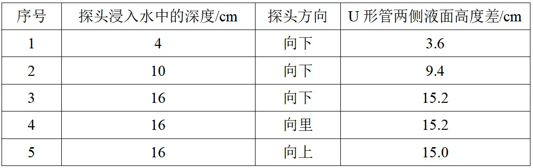 2026年中考物理试题精选天天练7.7(初二升初三)暑期物理自学-第10张图片-四季读书网 2026年中考物理试题精选天天练7.7(初二升初三)暑期物理自学-第10张图片-四季读书网