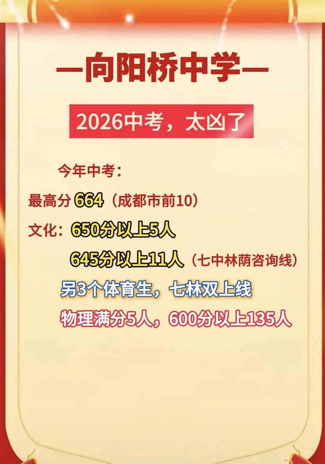 2026年成都中考学校成绩汇总-第45张图片-四季读书网 2026年成都中考学校成绩汇总-第45张图片-四季读书网