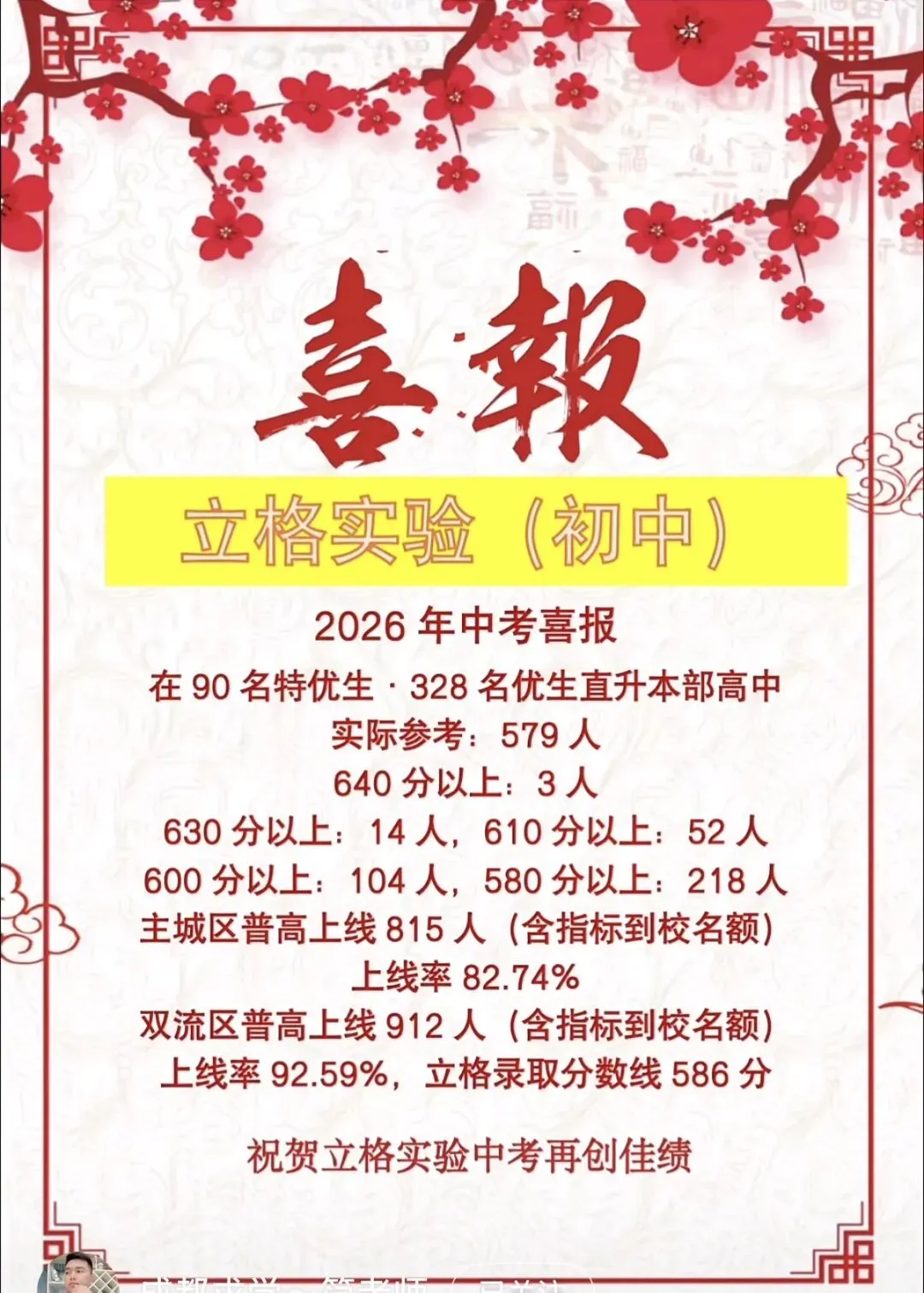 2026年成都中考学校成绩汇总-第53张图片-四季读书网 2026年成都中考学校成绩汇总-第53张图片-四季读书网