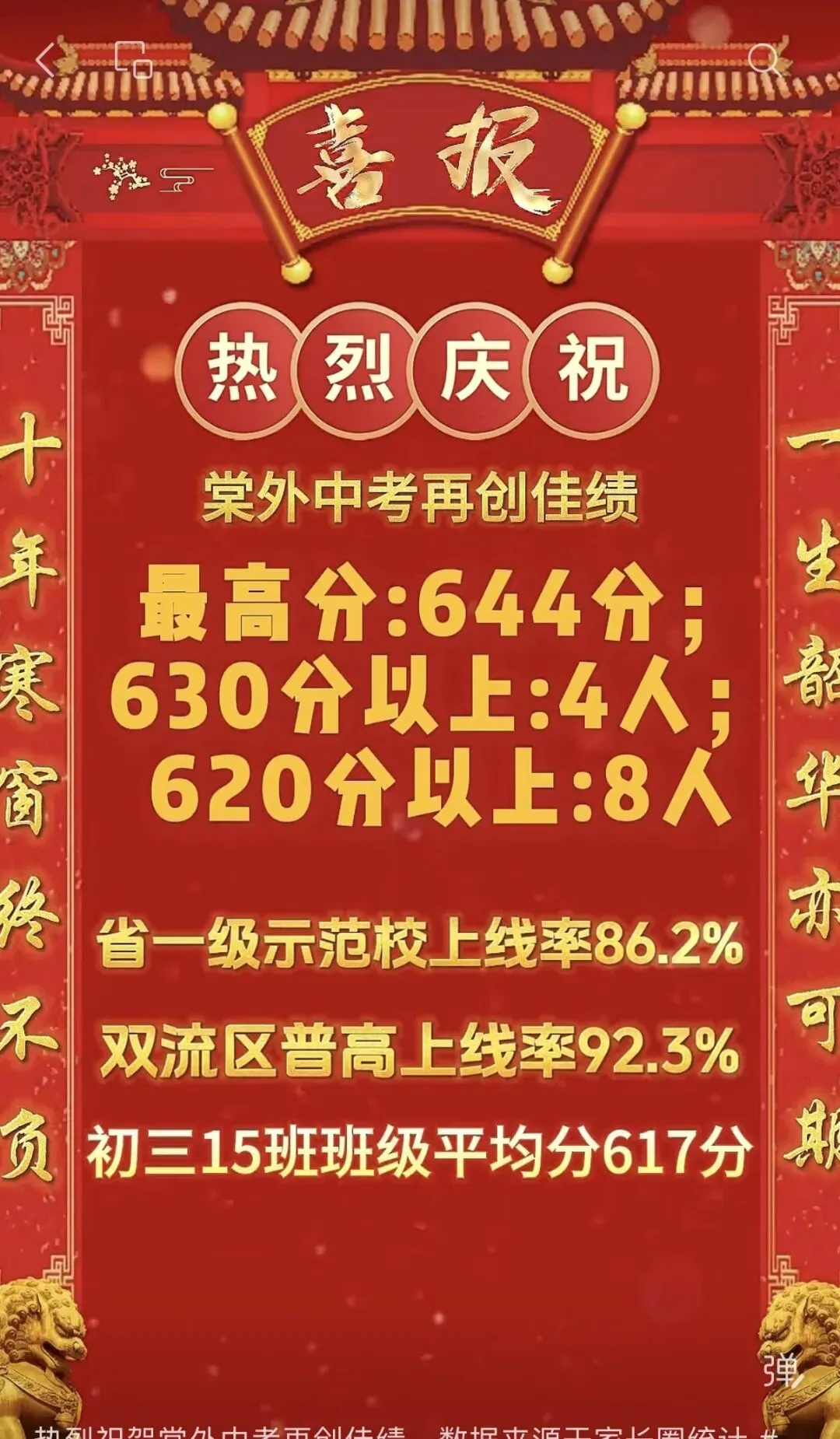 2026年成都中考学校成绩汇总-第54张图片-四季读书网 2026年成都中考学校成绩汇总-第54张图片-四季读书网