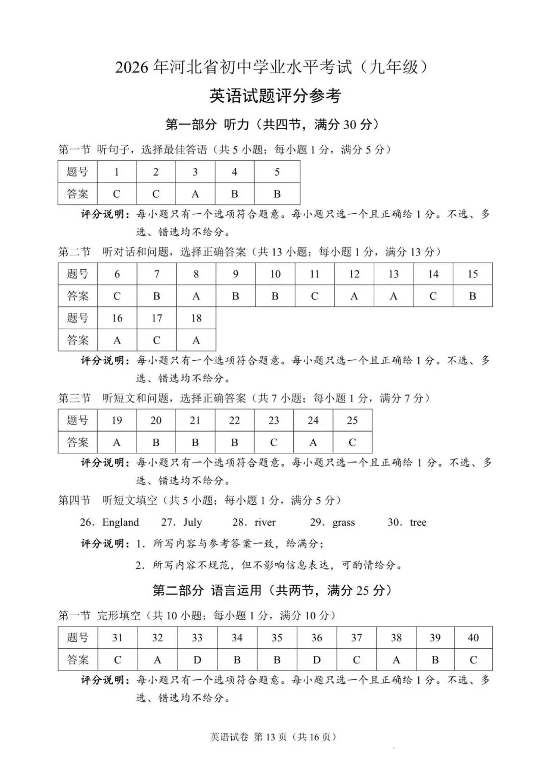 2026年河北省中考英语真题(含答案及评分标准)-第13张图片-四季读书网