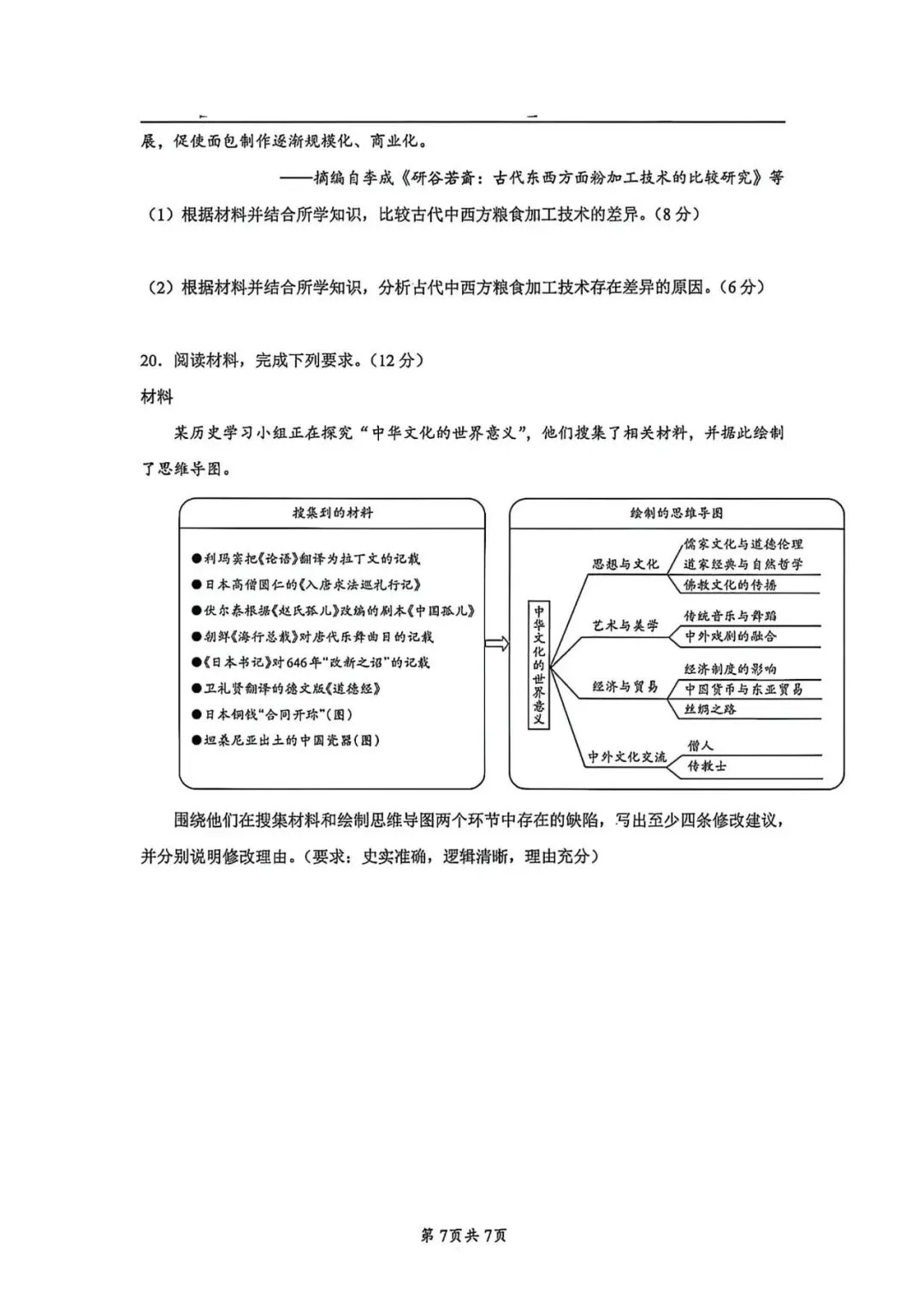 【高考真题】2026年河南省普通高中学业水平选择性考试历史试题(可下载)-第6张图片-四季读书网 【高考真题】2026年河南省普通高中学业水平选择性考试历史试题(可下载)-第6张图片-四季读书网