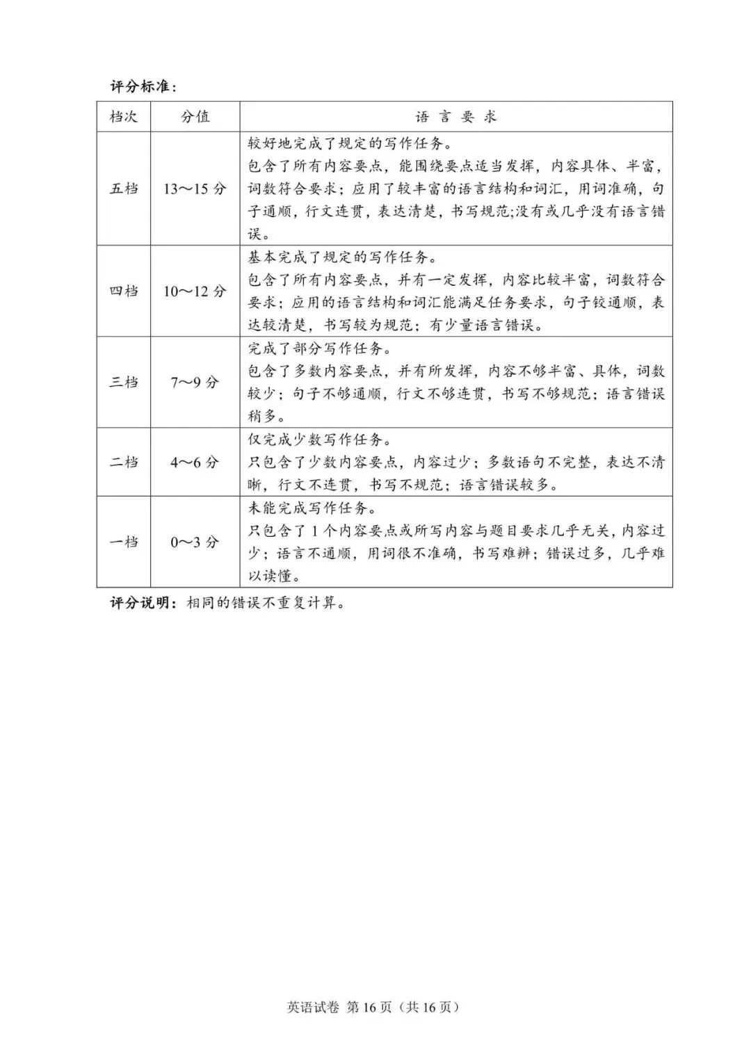 2026年河北省中考英语真题(含答案及评分标准)-第16张图片-四季读书网