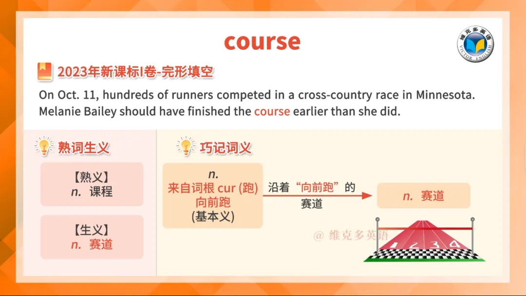 2023高考真题中的熟词生义(上)-第5张图片-四季读书网 2023高考真题中的熟词生义(上)-第5张图片-四季读书网