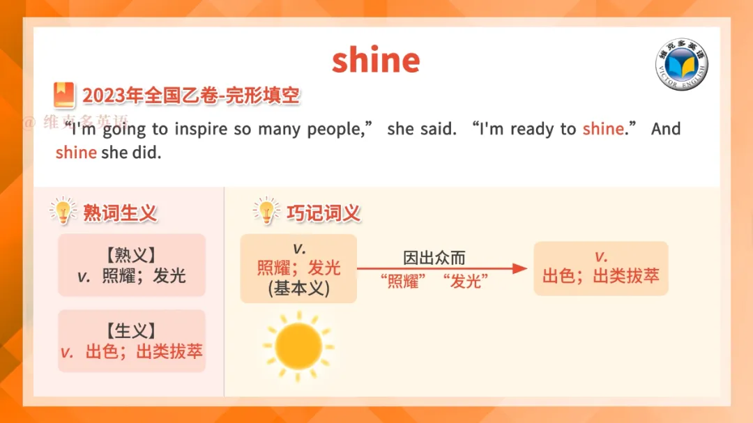 2023高考真题中的熟词生义(上)-第10张图片-四季读书网 2023高考真题中的熟词生义(上)-第10张图片-四季读书网